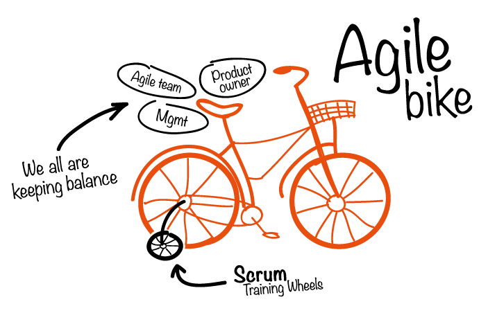 Agile Bike - Lindy M. Cook